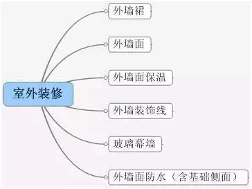 旧澳门官方网站