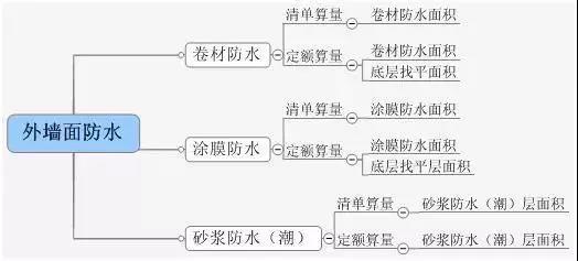 旧澳门官方网站