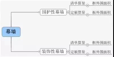 旧澳门官方网站