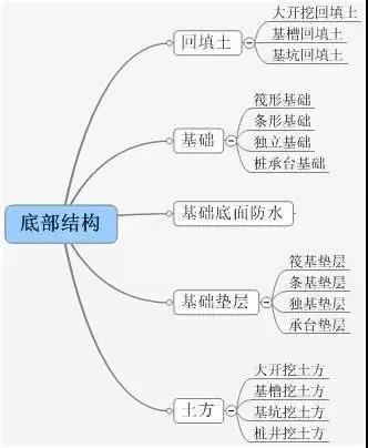 旧澳门官方网站