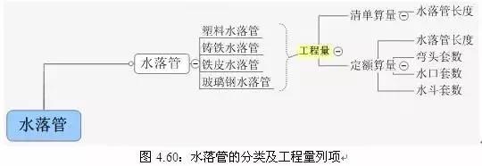 旧澳门官方网站