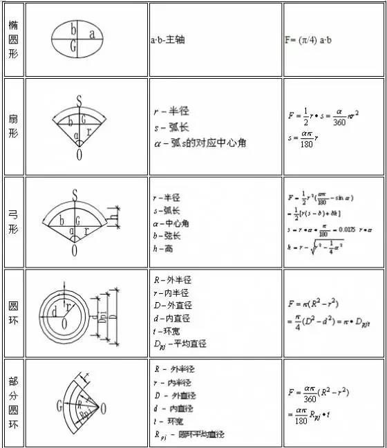 旧澳门官方网站