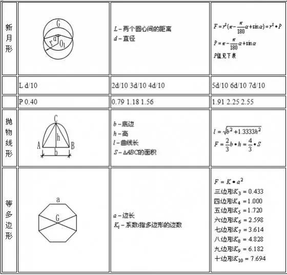 旧澳门官方网站