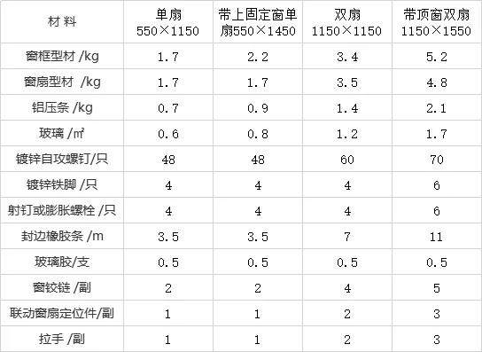 旧澳门官方网站