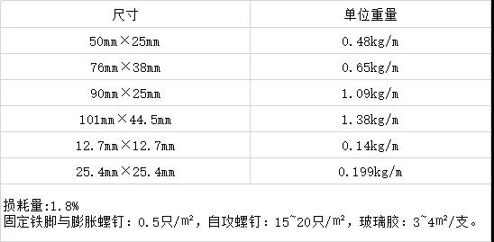 旧澳门官方网站