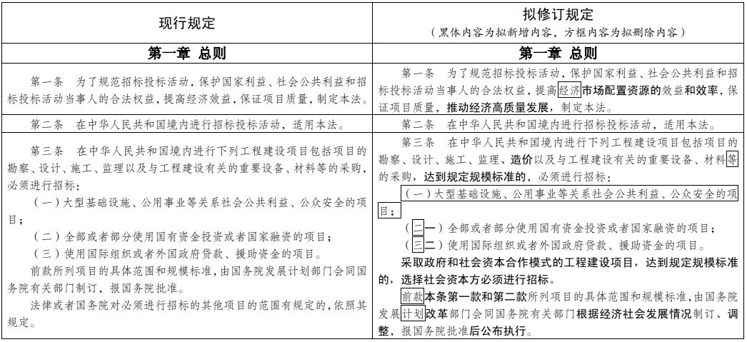 旧澳门官方网站