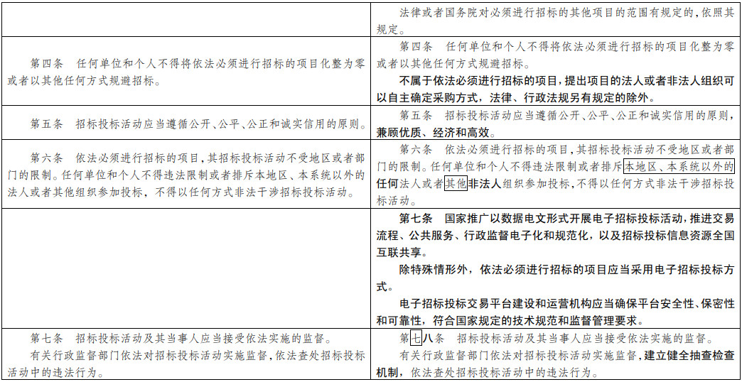 旧澳门官方网站