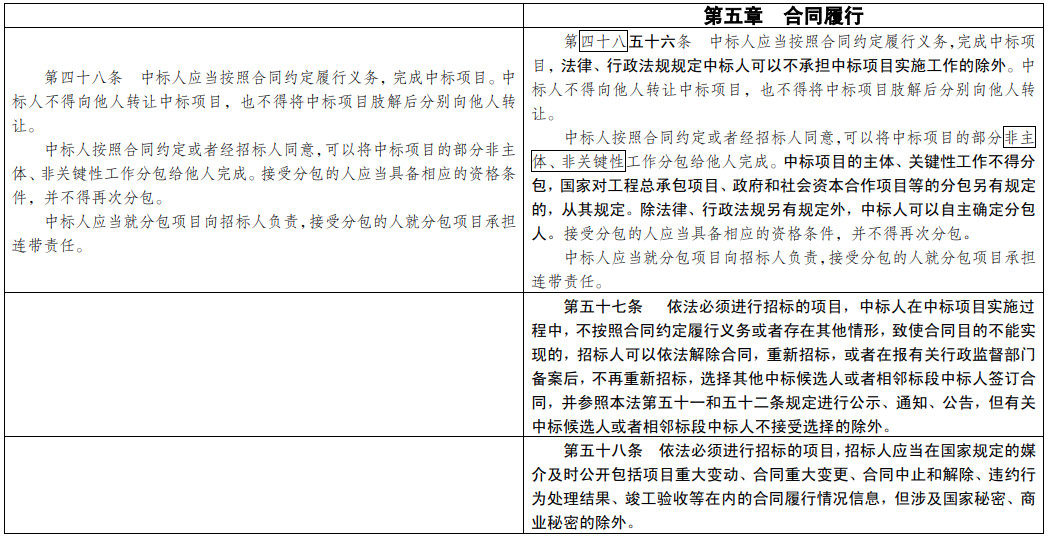 旧澳门官方网站