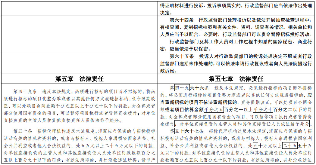 旧澳门官方网站