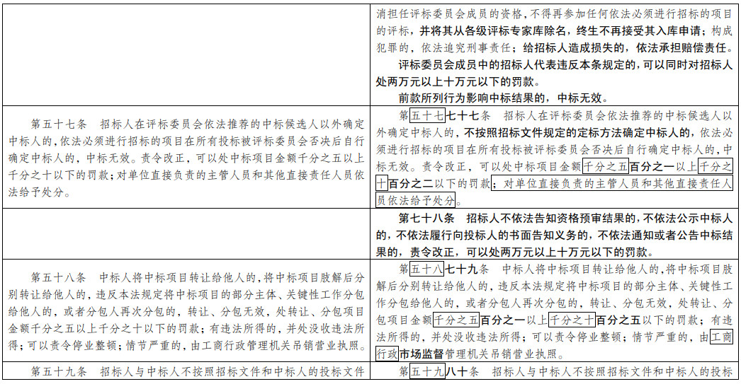 旧澳门官方网站