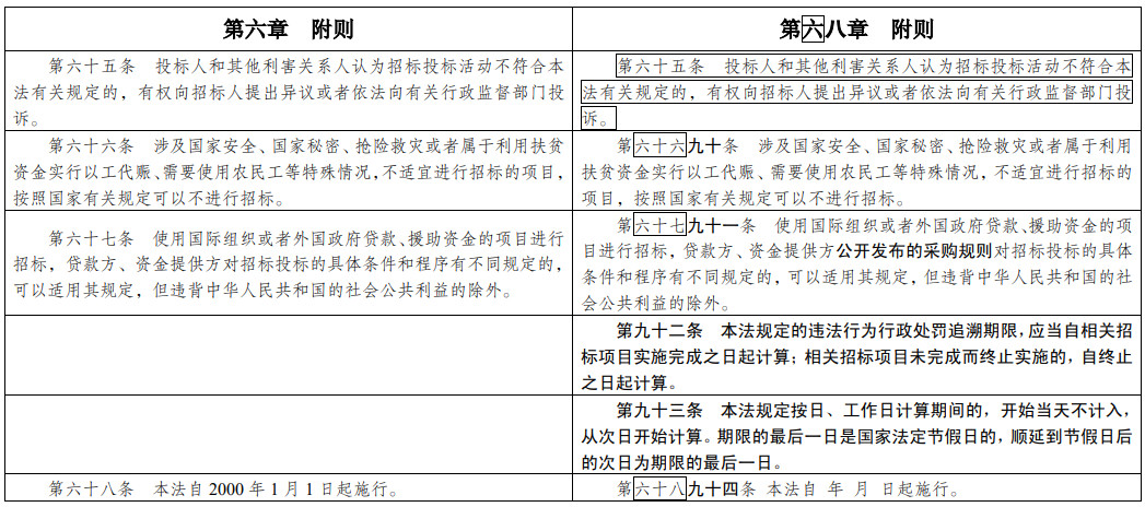 旧澳门官方网站