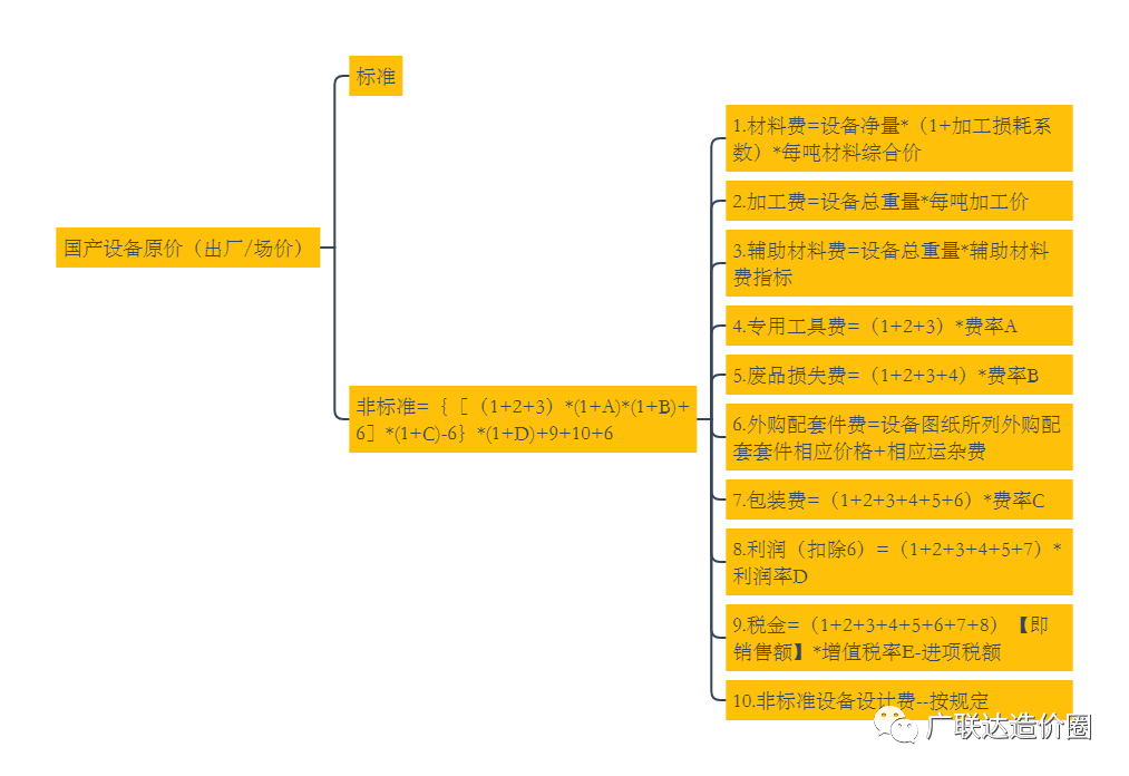 旧澳门官方网站