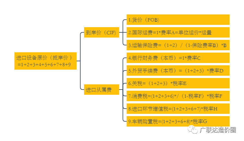 旧澳门官方网站