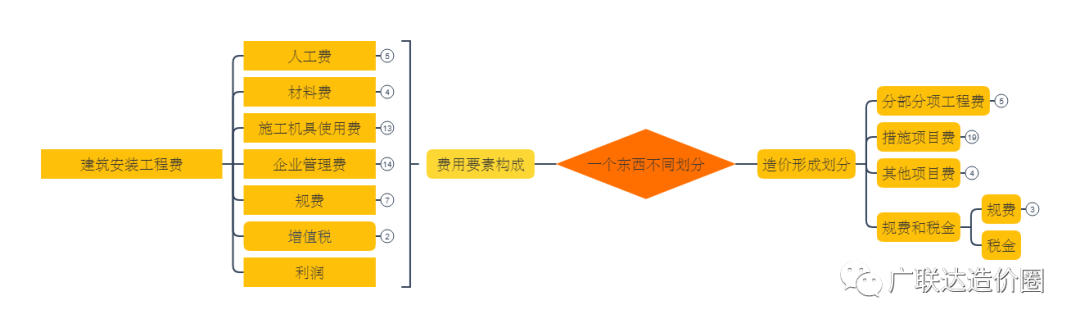 旧澳门官方网站