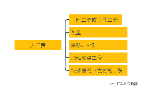 旧澳门官方网站