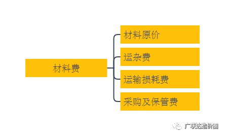 旧澳门官方网站