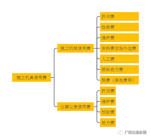 旧澳门官方网站