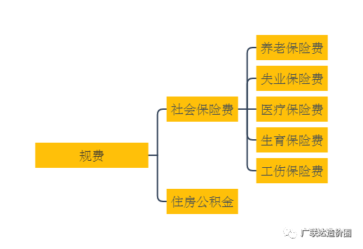 旧澳门官方网站