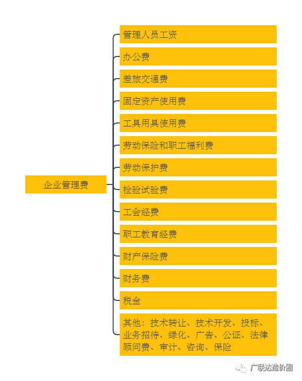 旧澳门官方网站