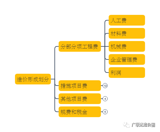 旧澳门官方网站