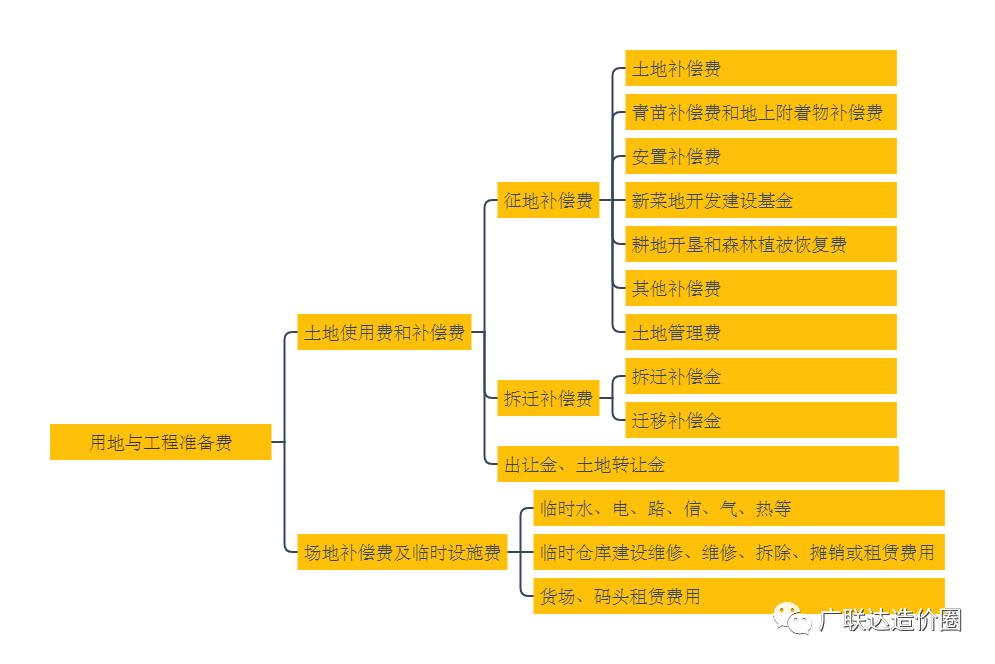 旧澳门官方网站