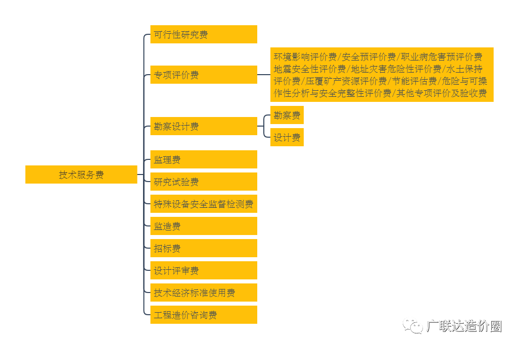 旧澳门官方网站