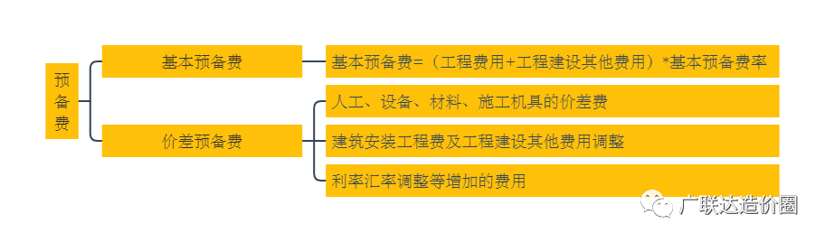 旧澳门官方网站