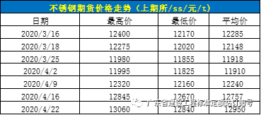 旧澳门官方网站