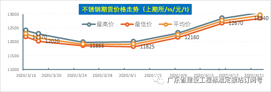 旧澳门官方网站