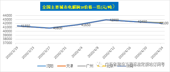 旧澳门官方网站