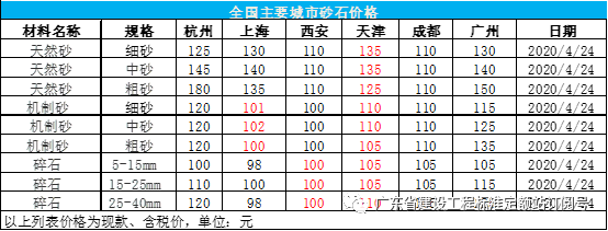 旧澳门官方网站