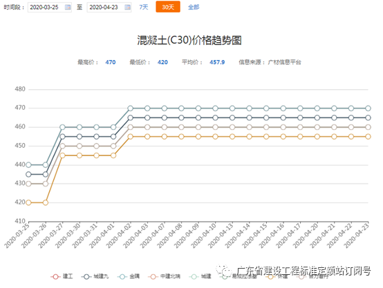 旧澳门官方网站