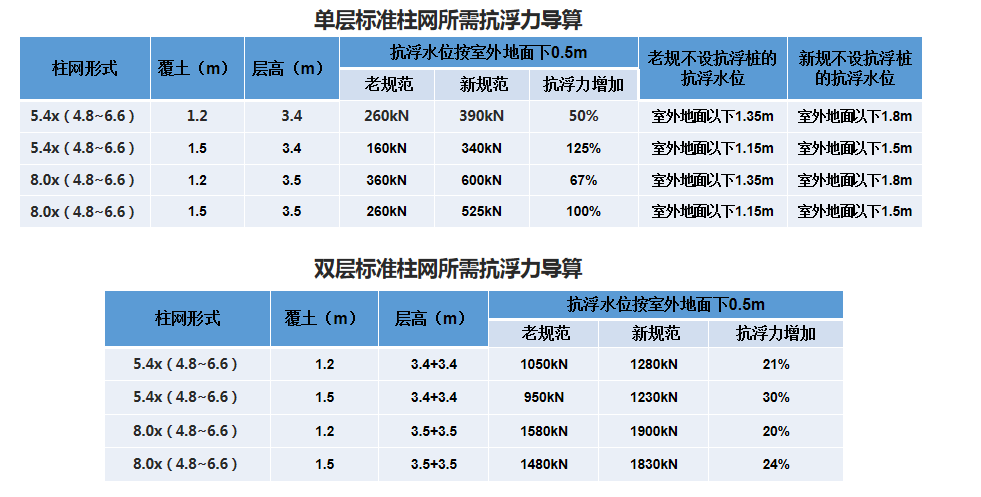 旧澳门官方网站