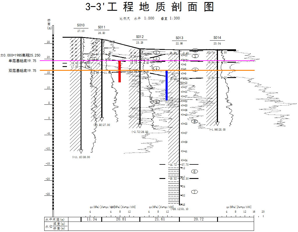 旧澳门官方网站