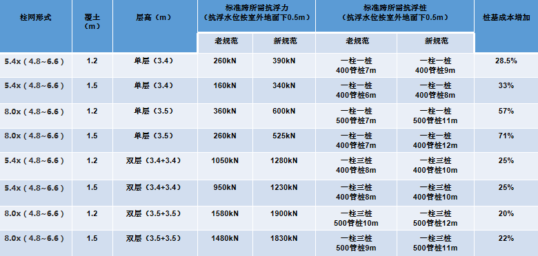 旧澳门官方网站