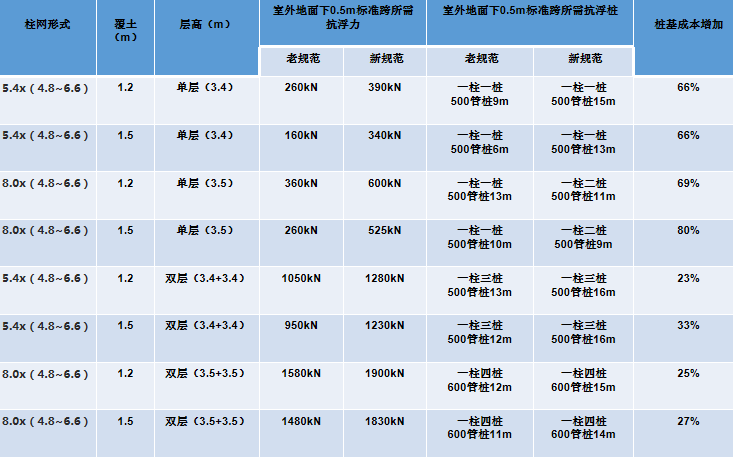 旧澳门官方网站