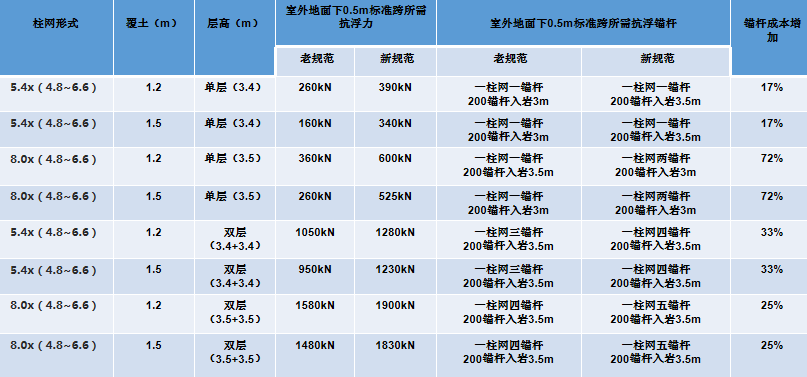 旧澳门官方网站