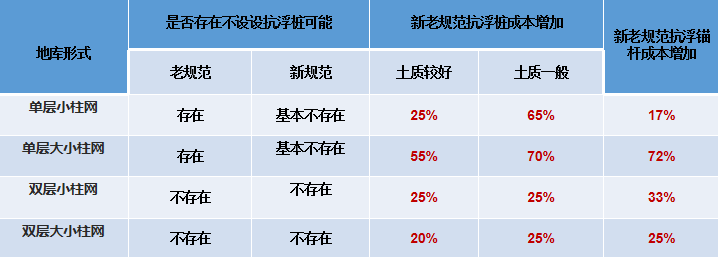 旧澳门官方网站