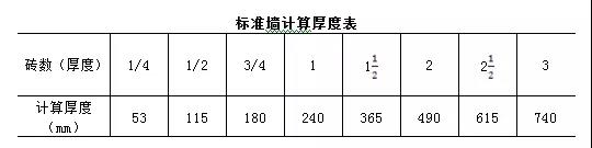 旧澳门官方网站