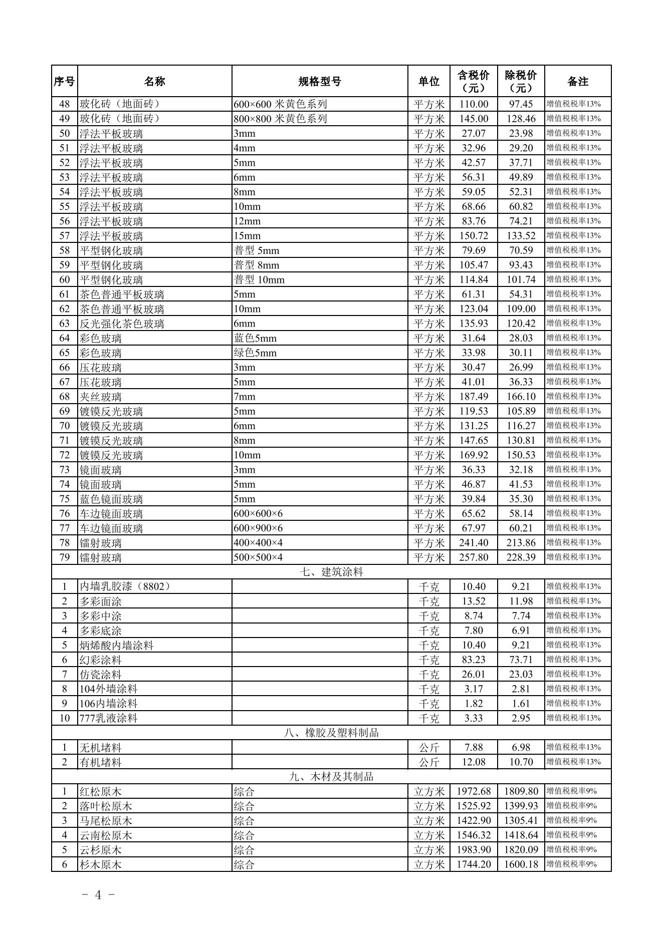 旧澳门官方网站