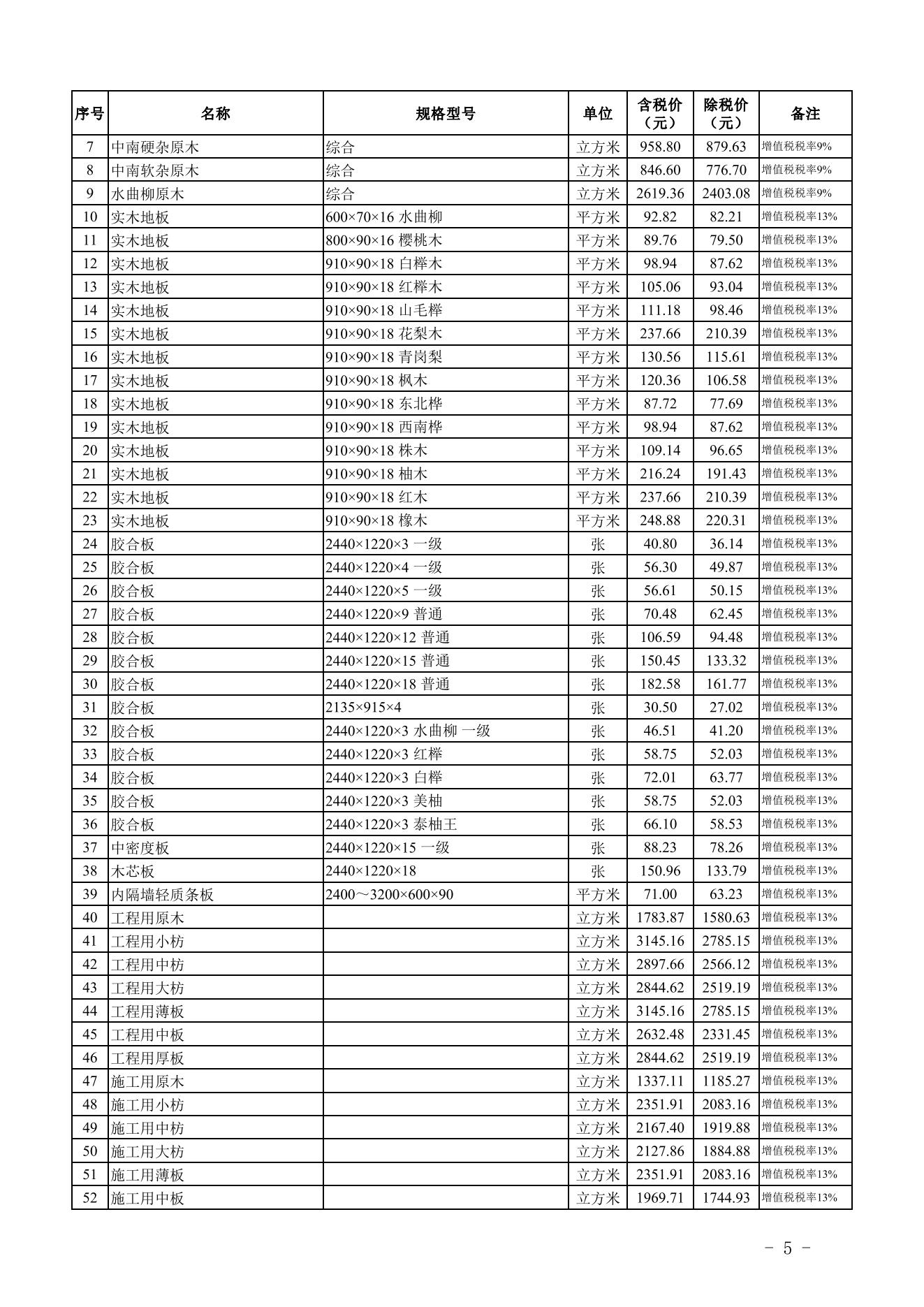 旧澳门官方网站