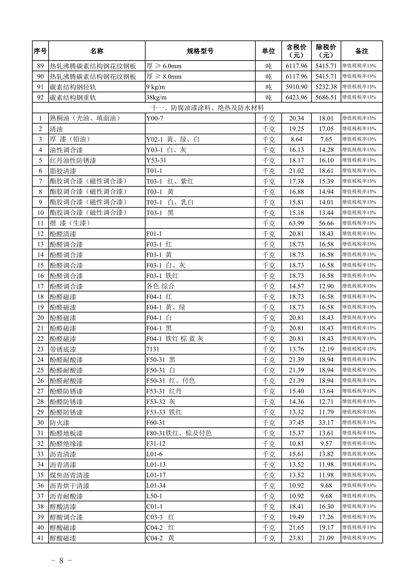 旧澳门官方网站