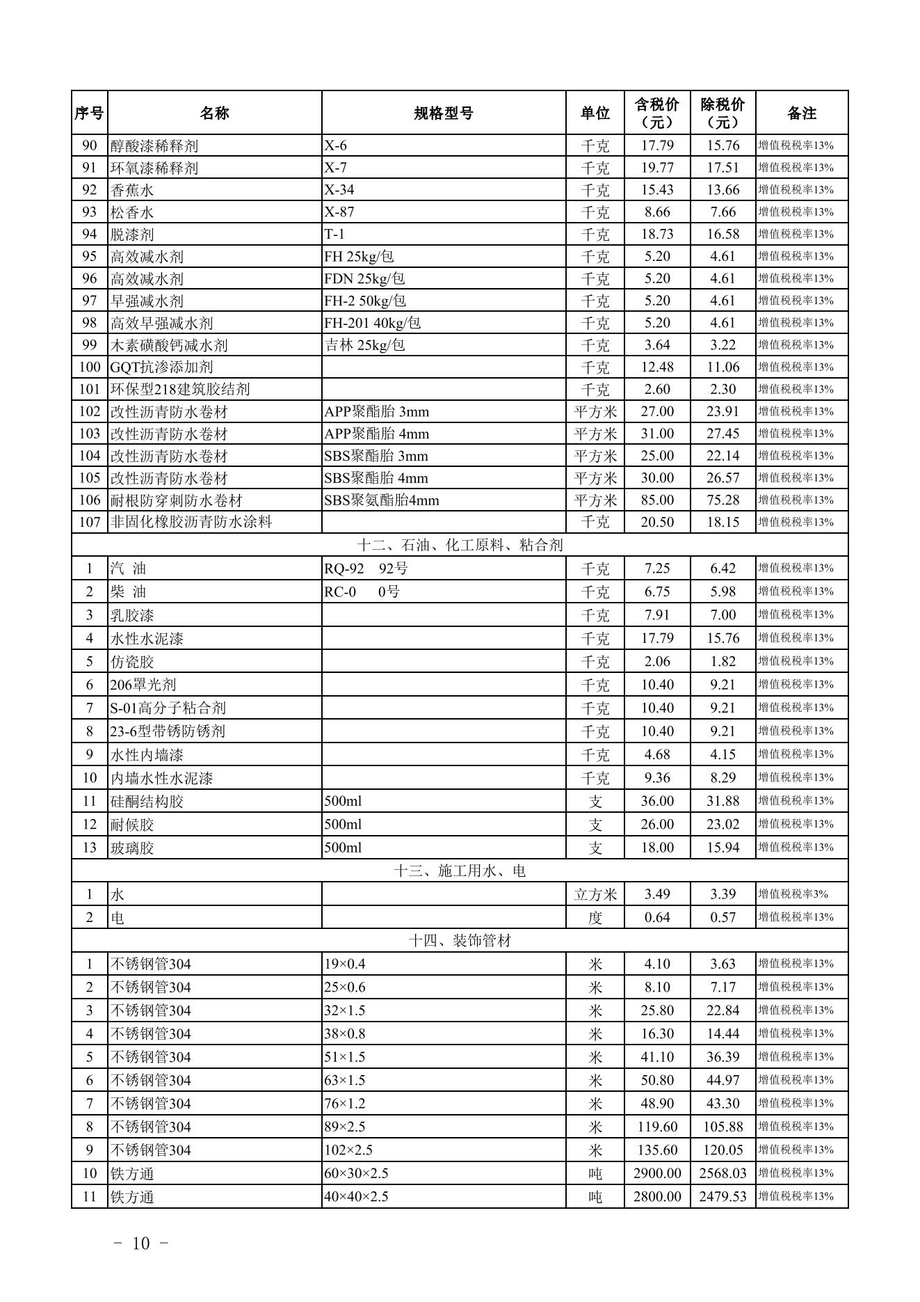 旧澳门官方网站