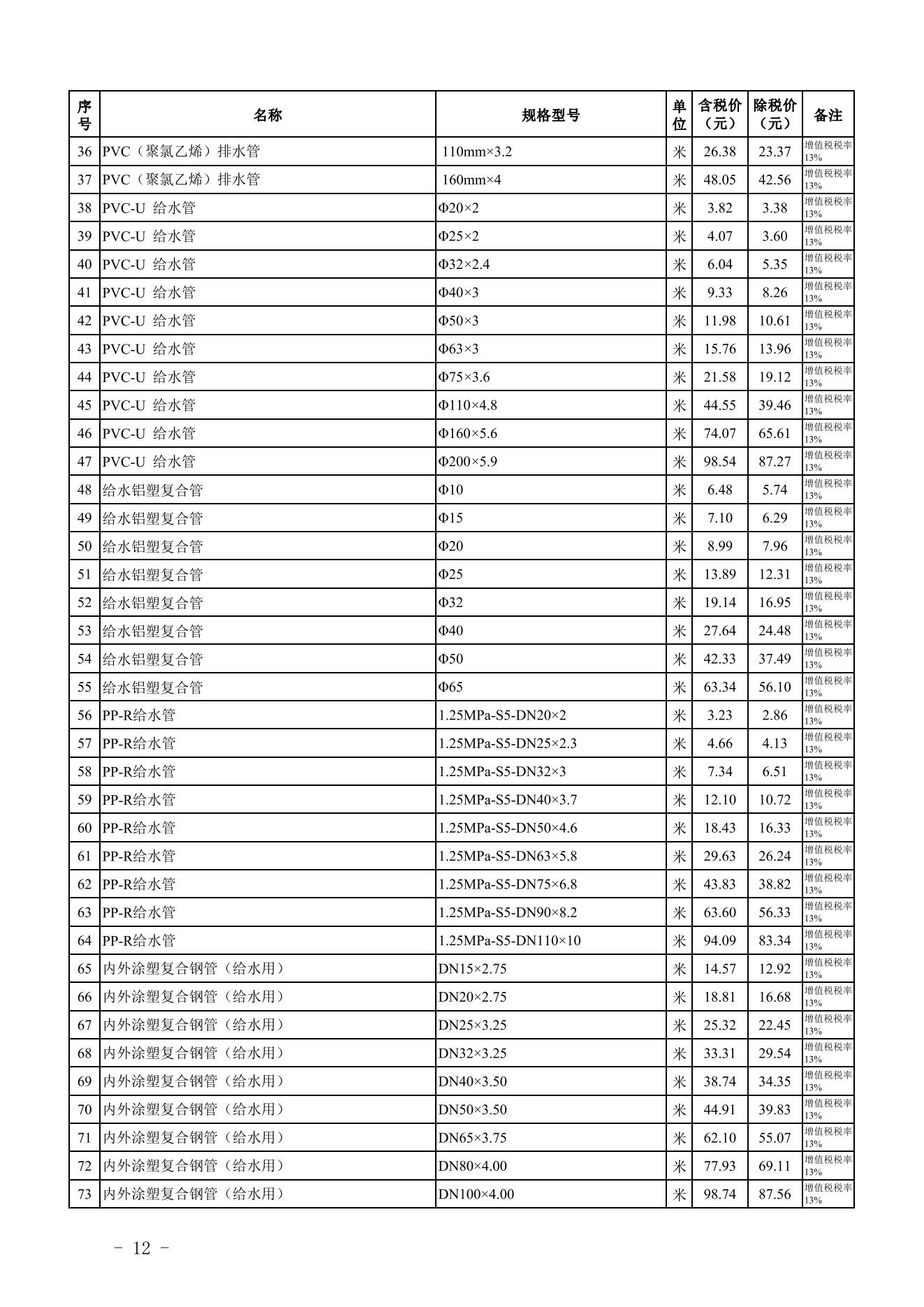 旧澳门官方网站