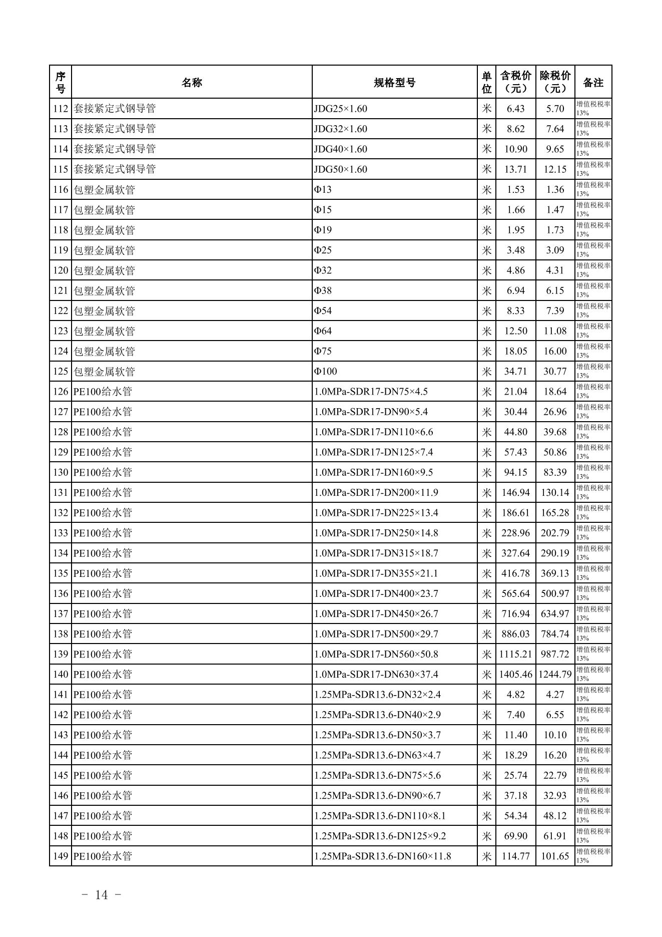 旧澳门官方网站