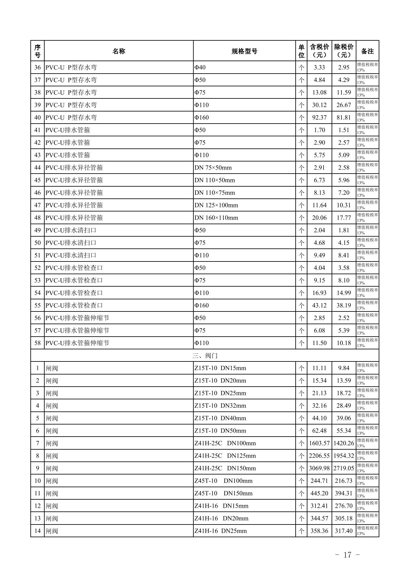 旧澳门官方网站