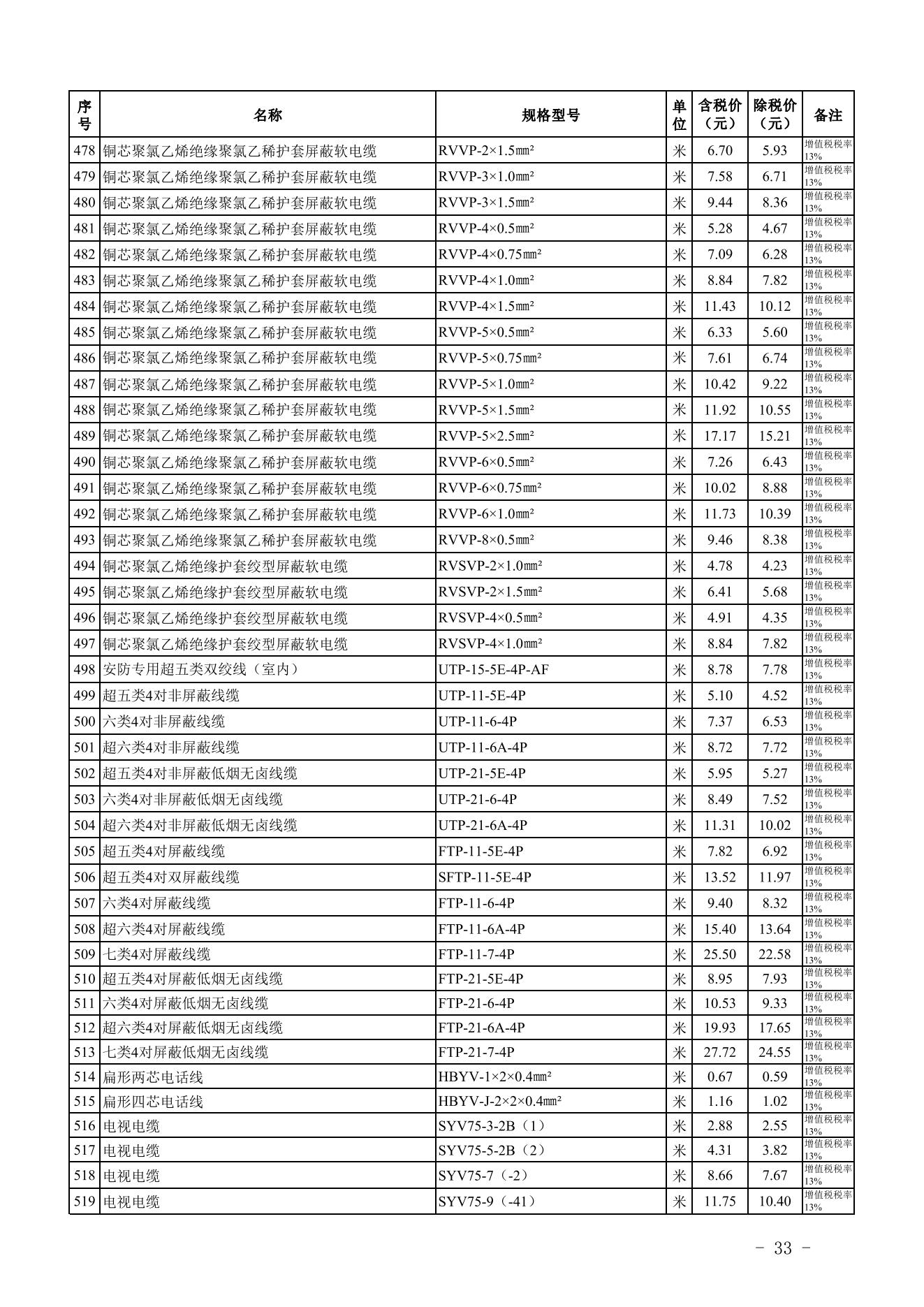 旧澳门官方网站