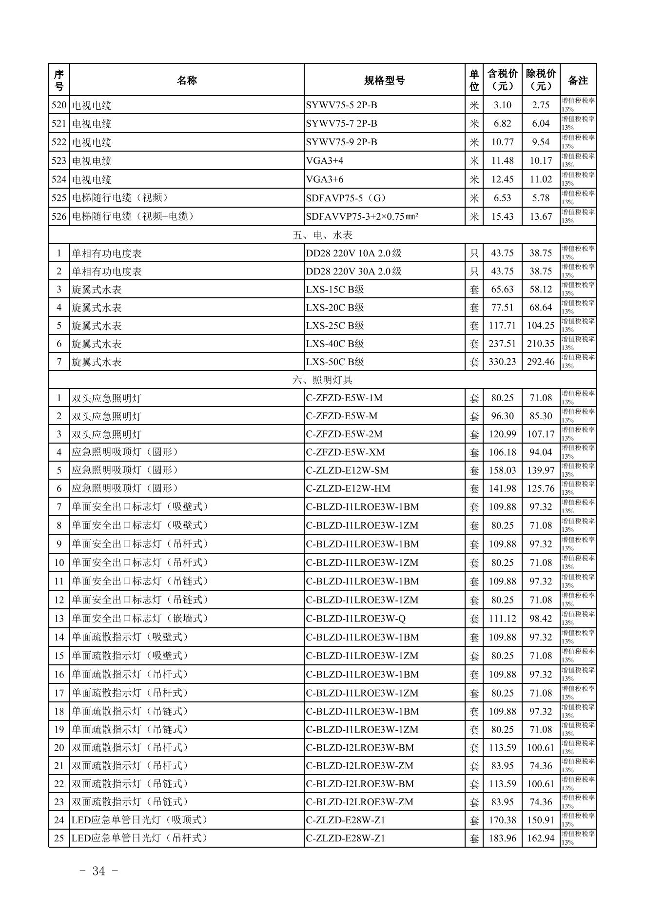 旧澳门官方网站