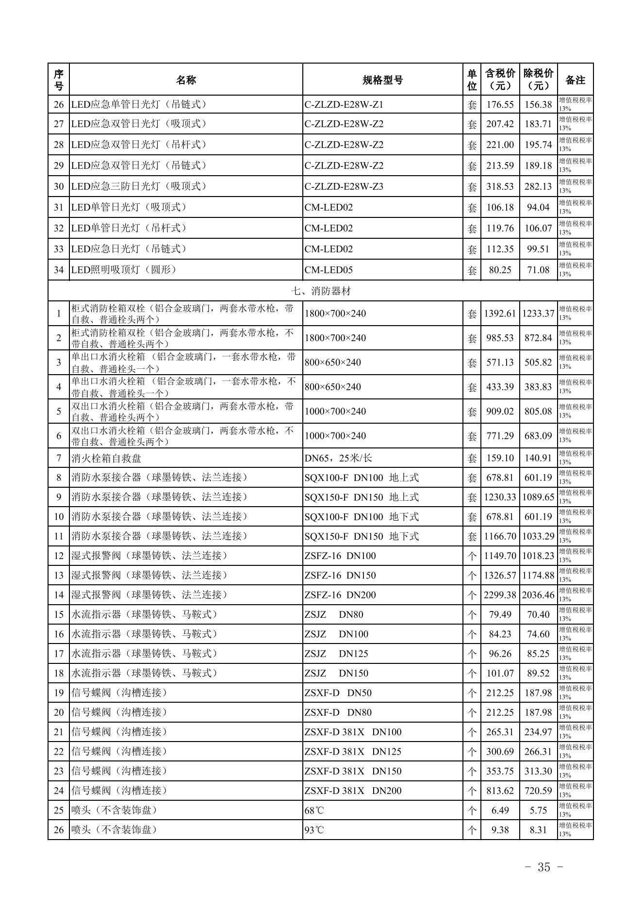 旧澳门官方网站