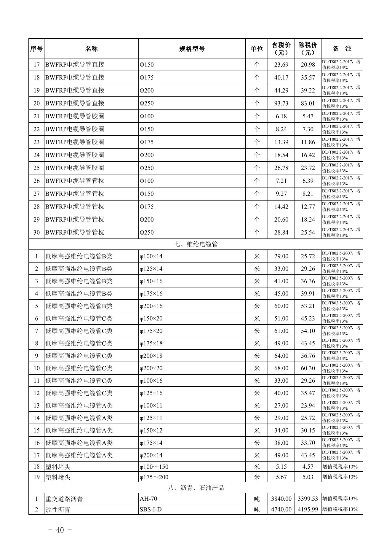 旧澳门官方网站